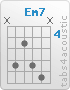 Chord Em7 (x,7,5,7,8,x)